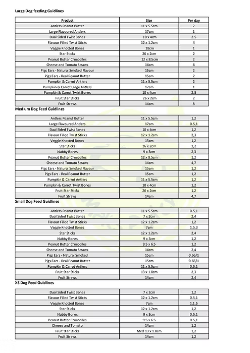 Peanut Butter Crocodiles - 2 per Pack